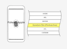 Apple New iPhone Patent